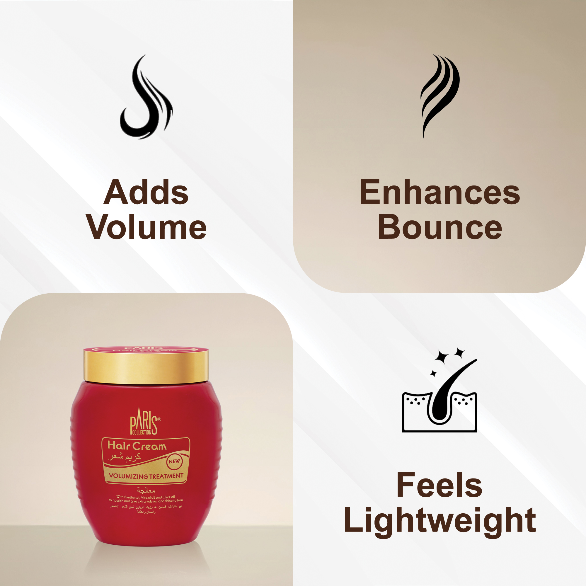 Product View